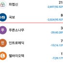 타이어뱅크 주식회사 이미지