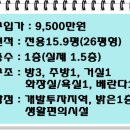 새안의원 이미지