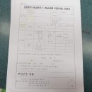 동진면사무소 이미지