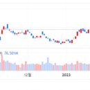 Prime medical(프라임메디칼) 이미지