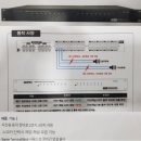 P-7116 | 비상방송 성능개선 화재 안전기준 단락 장비
