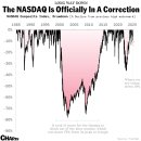 하나플랜 이미지