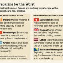 Banks Prep for Life After Euro-wsj 12/8 : EU 각국 중앙은행 Euro-Zone 해체 시나리오 대비 이미지