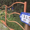 금강산가는길 이미지