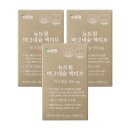 보령종합문구 | 편두통 예방에 마그네슘이 좋다는데, 어떤 형태를 봐야 할까?