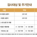 대호종합가스 네이버블로그