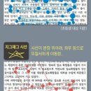 책통클럽논술교습소 네이버블로그