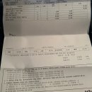 동상점기아오토큐 이미지