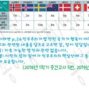 운성학원