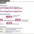 함평천지한우프라자 디자인 설계 이미지