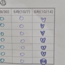 오장동함흥냉면태릉숯불갈비