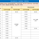 이섭대천로 이미지