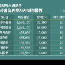누산로 이미지