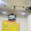 소문난왕닭발 이미지