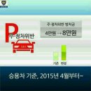 교통법규 4월부터 주정차위반 4만원↗8만원 이미지