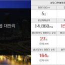 경원부동산중개사무소 이미지