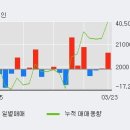 한국콜마홀딩스(주) 이미지