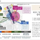 대전동서초등학교 이미지