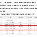 남산인2