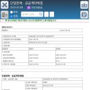 극동공병단 및 주변지역 토양정화 이미지