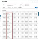 나스물류 이미지