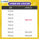 조은세무회계 이미지