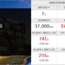 팔도부동산중개사무소 이미지