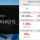 신미래공인중개사사무소 이미지