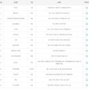 CU구리명동점 이미지