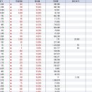 태원메디칼