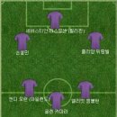 우르스 피셔도 FA인데 역습 축구하는걸로 알아서 베스트11 이미지