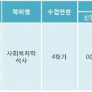 2016년 후기 숭실대학교 사회복지대학원 상담복지학과 모집일정 이미지