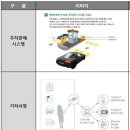 [아산 이지더원2차],아산이지더원모델하우스 28평형 분양중입니다.(아산이지더원계약률) 이미지