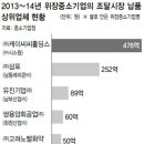 ㈜알엠씨 이미지