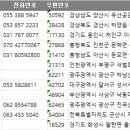 진곡산단1번로 이미지