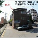 신성초교 이미지