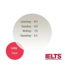 IELTS 조언｜General 과락없이 6.0 졸업합니다.. 이미지