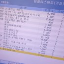 탑플러스마트 | 부산 기장 뚜벅이 캠핑! 더무빙카라반 드래곤5 이용 후기 (+근처 마트 추천)