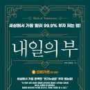예재당