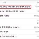 동원카전기 이미지