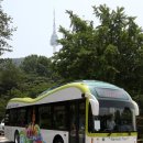 ㈜현대화이바 이미지