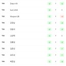 우성투어 이미지