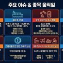 (주)이오프로텍 | 🚀 12월 1일 증시 [이슈&amp;테마] 점검