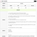 드림스타트 | 영어드림 성수센터 후기 - 스타트업 직장인 수업 후기