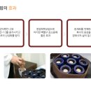 보궁요양병원 이미지