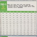 한림환승정류장 이미지