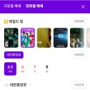 나연갤러리 | 2026년 6월 일상