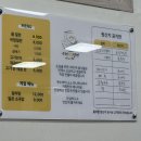 양정정통밀면