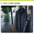 레인스크린골프