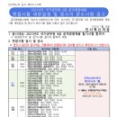 [국가직 일반행정 9급] 합격을 위한 꿀팁 0편 - 면접 후기&amp; TIP -